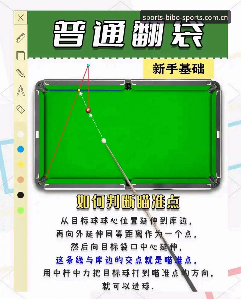 掌握必博体育客户端2026新版的核心实用技巧，提升赛事娱乐体验